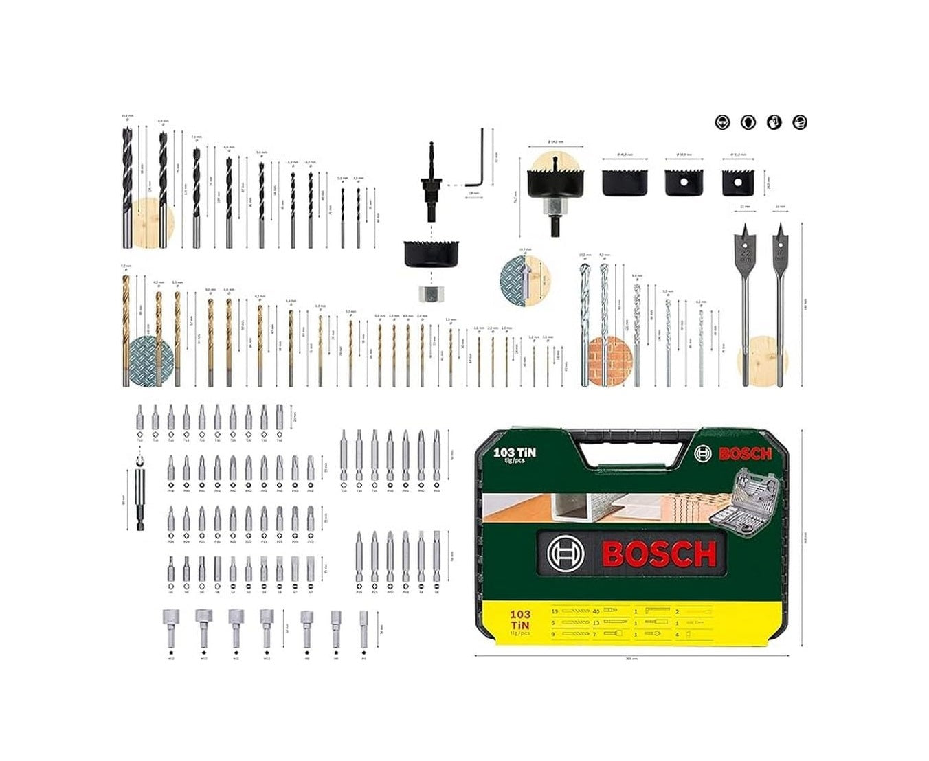 Conjunto de brocas e chaves de fenda de titânio Bosch Professional 103 peças