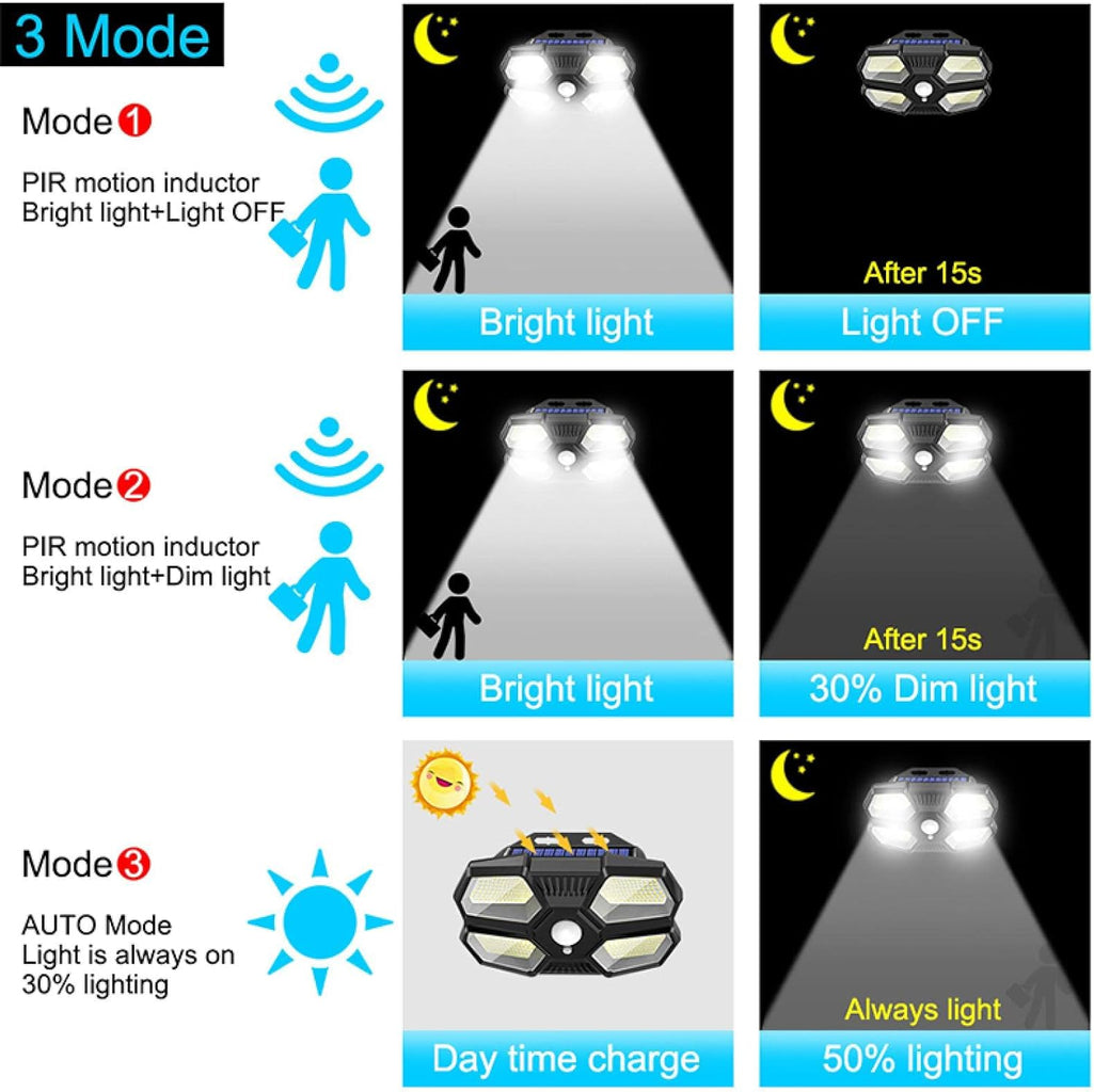 Lámpara de Pared Solar para Exteriores: Iluminación Eficiente y Sostenible