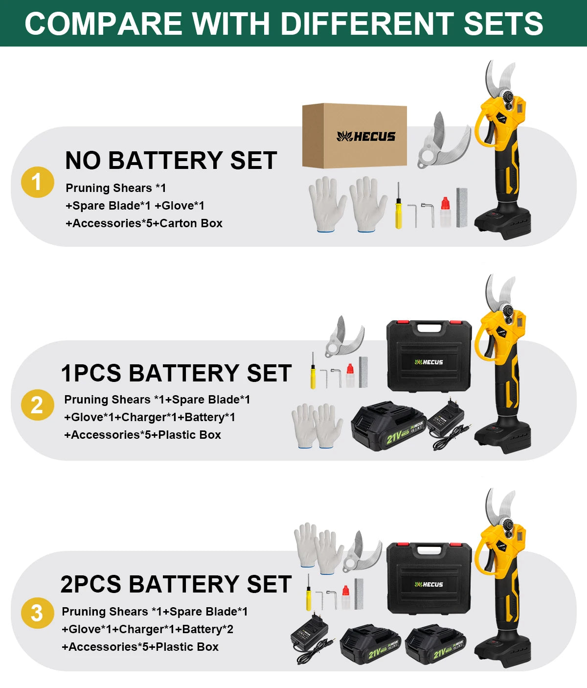 Tesoura de poda elétrica sem escovas Brushless com capacidade de corte de 30mm