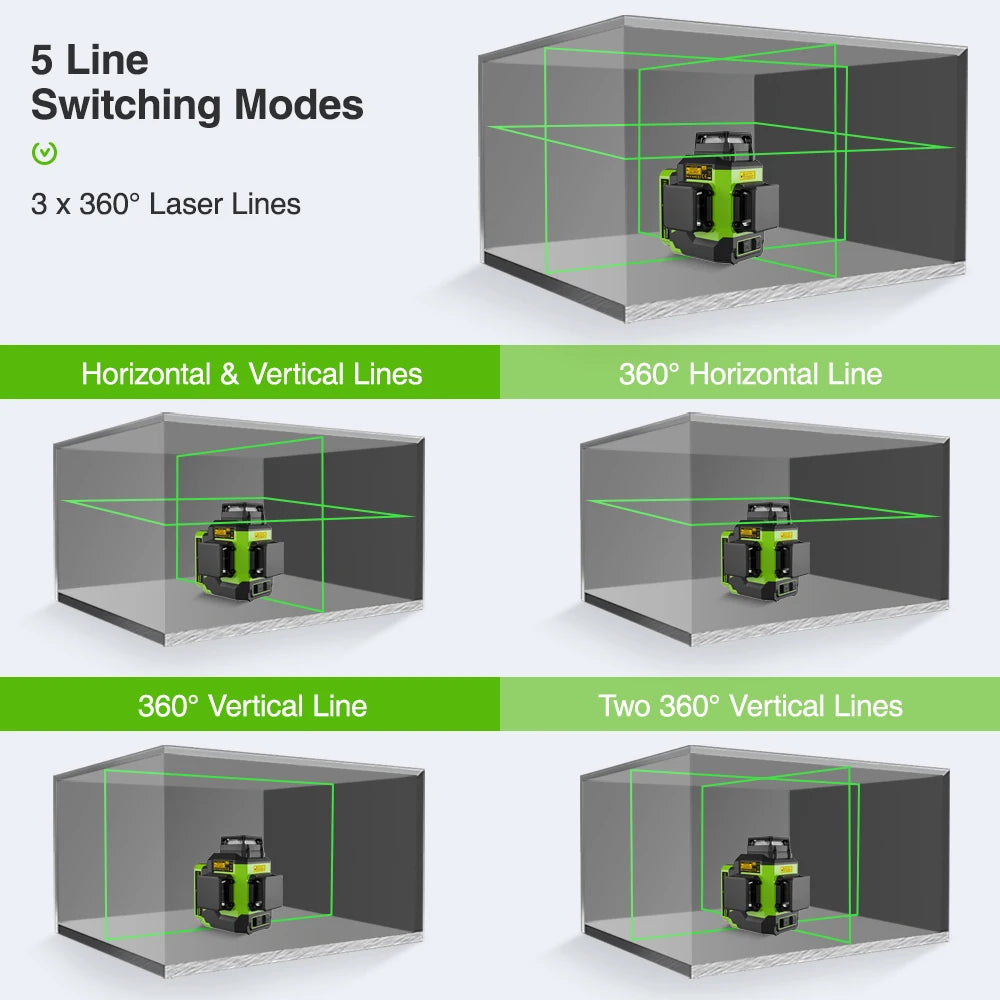 Nível de laser 3D Huepar 12 linhas verdes autonivelante 3x360 ° linha horizontal e vertical Osram com estojo rígido 2 baterias de íon de lítio