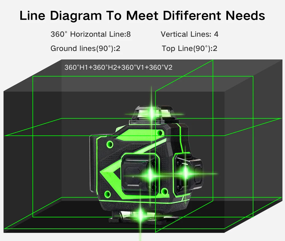 Nível de laser 4d, 16 linhas, linhas verdes, autonivelante, 360, horizontal e vertical