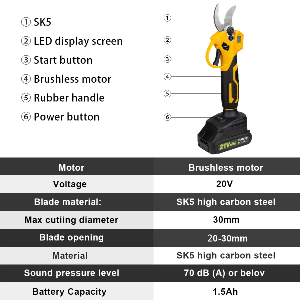 Tesoura de poda elétrica sem escovas Brushless com capacidade de corte de 30mm