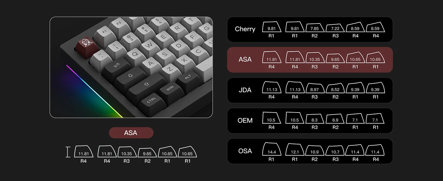 Akko 5075B Plus ANSI/ISO 75% Teclado mecânico para jogos 3/5 pinos Hot Swap três modos RGB 2,4 GHz sem fios/USB tipo C/BT 5.0